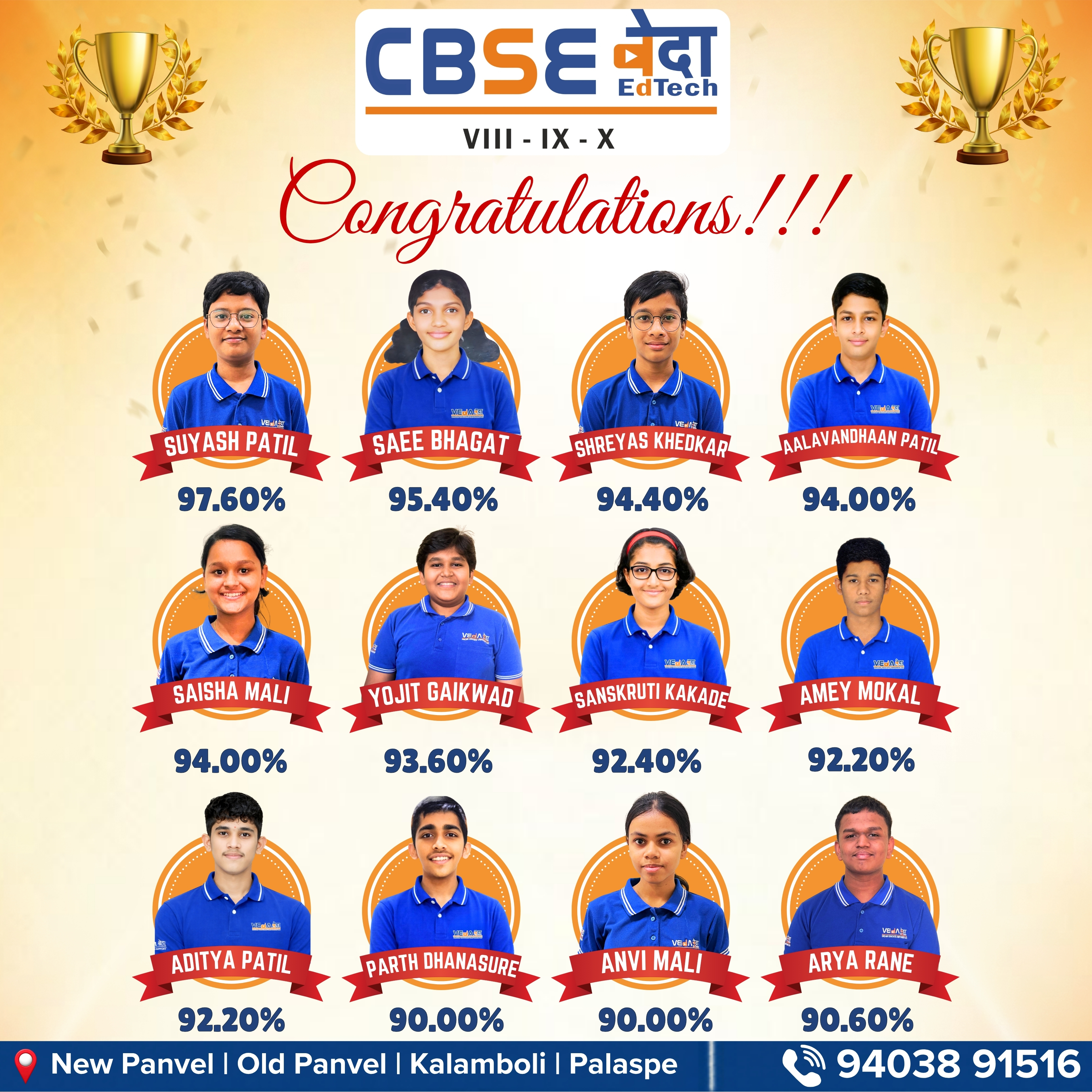 2023-26 OVERALL CBSE RESULTS