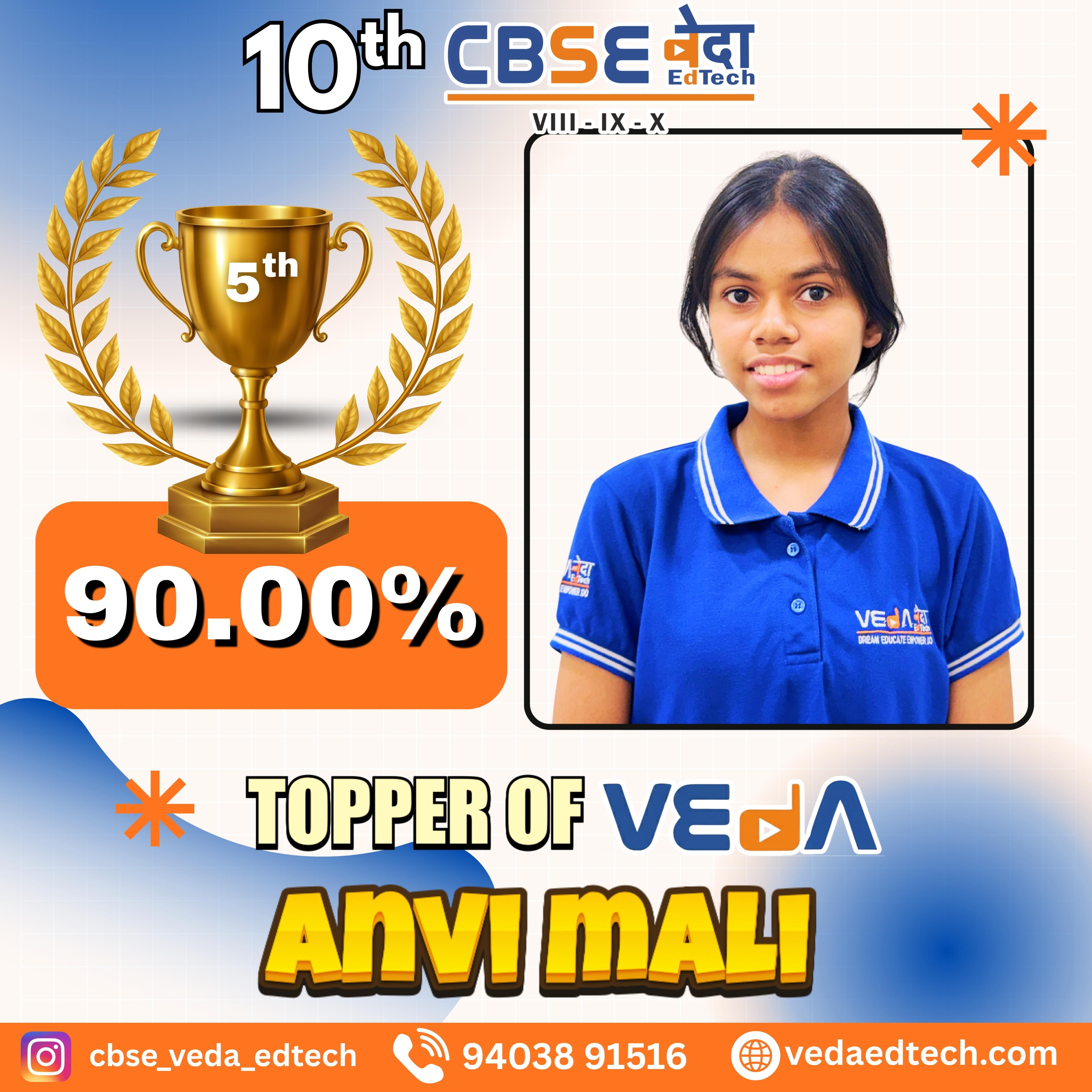 Anvi Mali