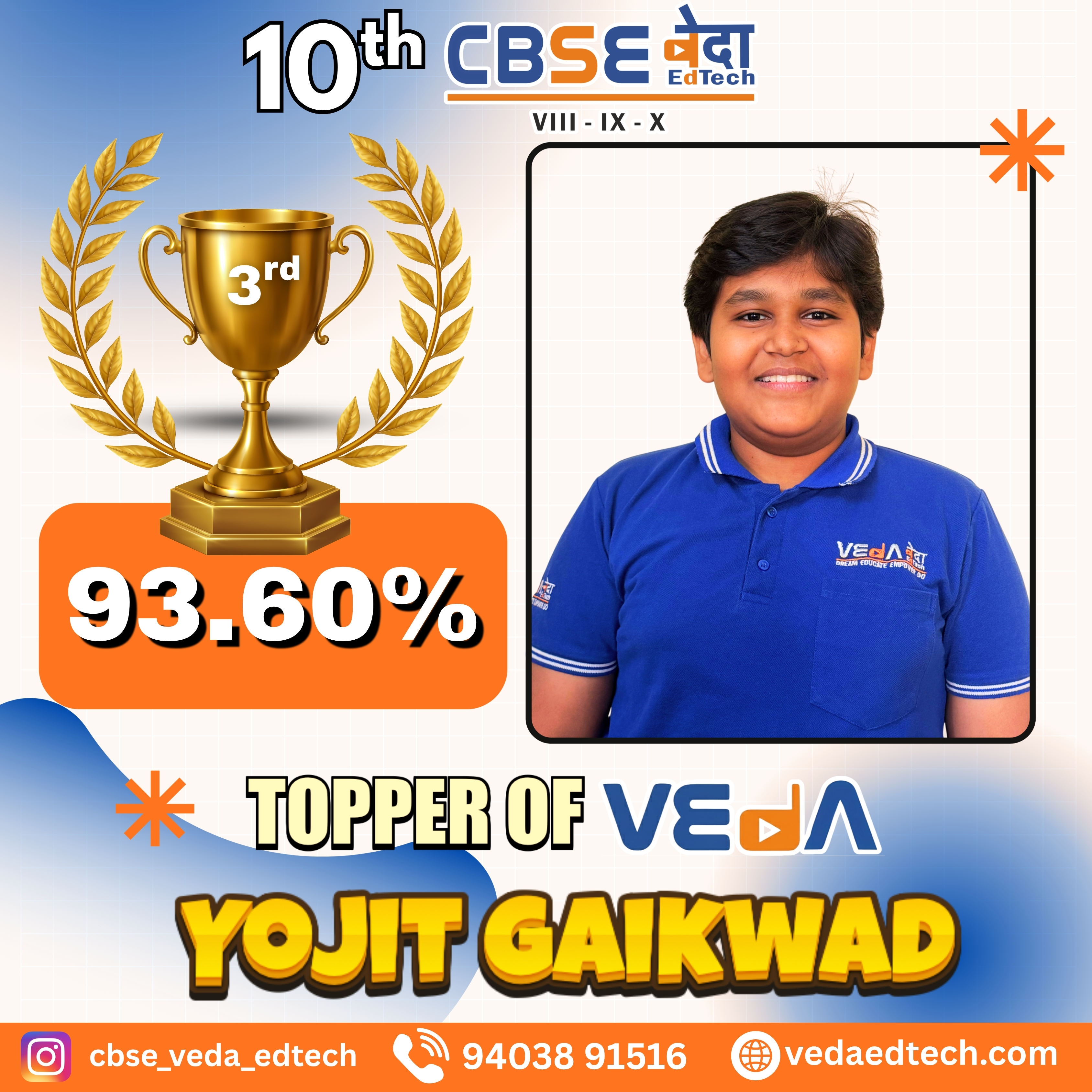 Yojit Gaikwad